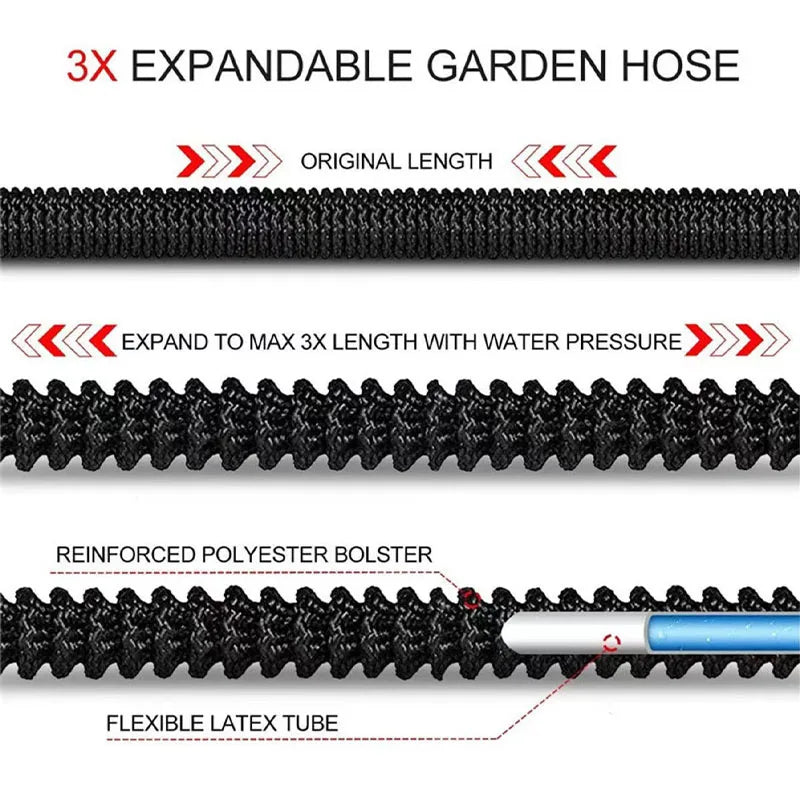 Best Garden Hose Flexible Hose Garden Watering Pipe Double Latex High Pressure Car Wash Hose Gardens Supplies Irrigation