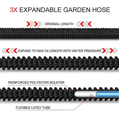 Best Garden Hose Flexible Hose Garden Watering Pipe Double Latex High Pressure Car Wash Hose Gardens Supplies Irrigation