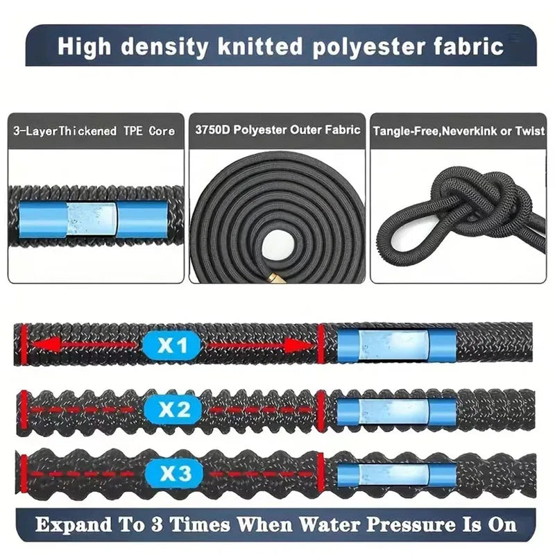 Best Garden Hose Flexible Hose Garden Watering Pipe Double Latex High Pressure Car Wash Hose Gardens Supplies Irrigation